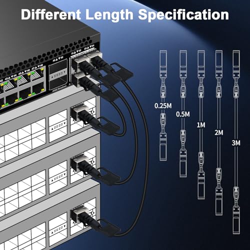 GoodTop 10G SFP+ Twinax Cable, Direct Attach Copper(DAC) Passive Cable, 1M(3.3ft),Compatible with Cisco,Mikrotik, Intel, Fortinet, Netgear, D-Link, Supermicro, TP-Link - Image 5