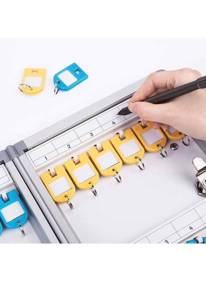 صندوق تخزين مفاتيح - Image 3