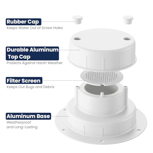 Safoner Aluminum RV Roof Sewer Plumbing Vent Cap Kit- Metal Replacement for Plastic Covers, Exterior Accessories for Trailers, Campers, and Motorhomes - White (1 Pack) - Image 4