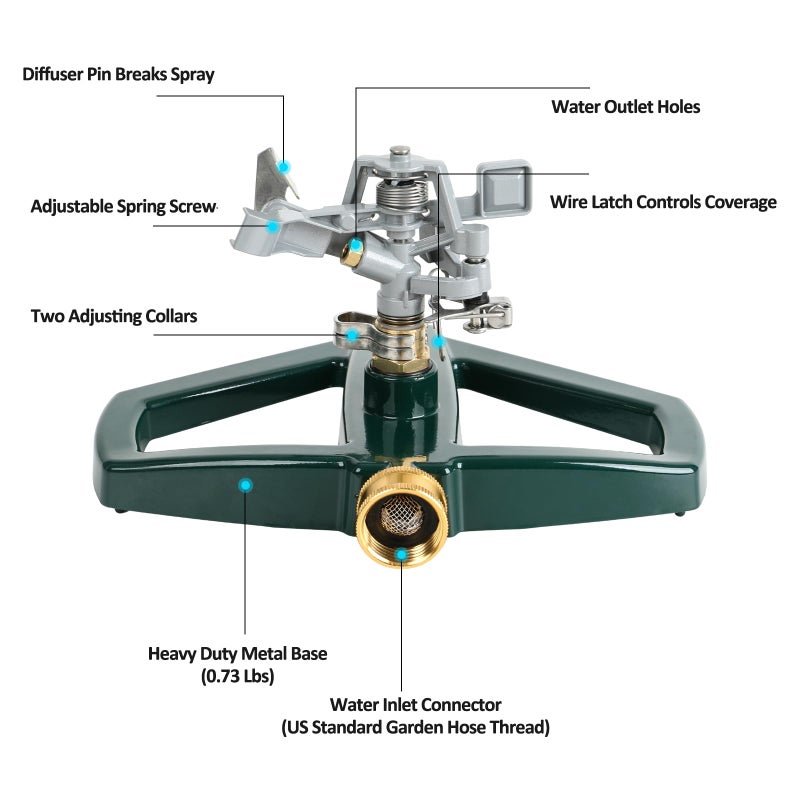 STYDDI Heavy Duty Impact Pulsating Sprinkler for Yard, All Metal Adjustable Rotating Circular Impulse Lawn Sprinkler for Medium to Large Areas, Lawn and Garden, Coverage up to 5,800 Sq. Ft - Image 5