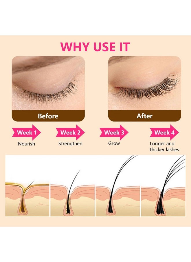 MAVENI Lash Enhancing Serum, Women'S Advanced Cosmetics, Eyelash Growth Serum, Promote Longer, Fuller, And Denser Eyelashes, Fast And Effective (5Ml)  - Image 4