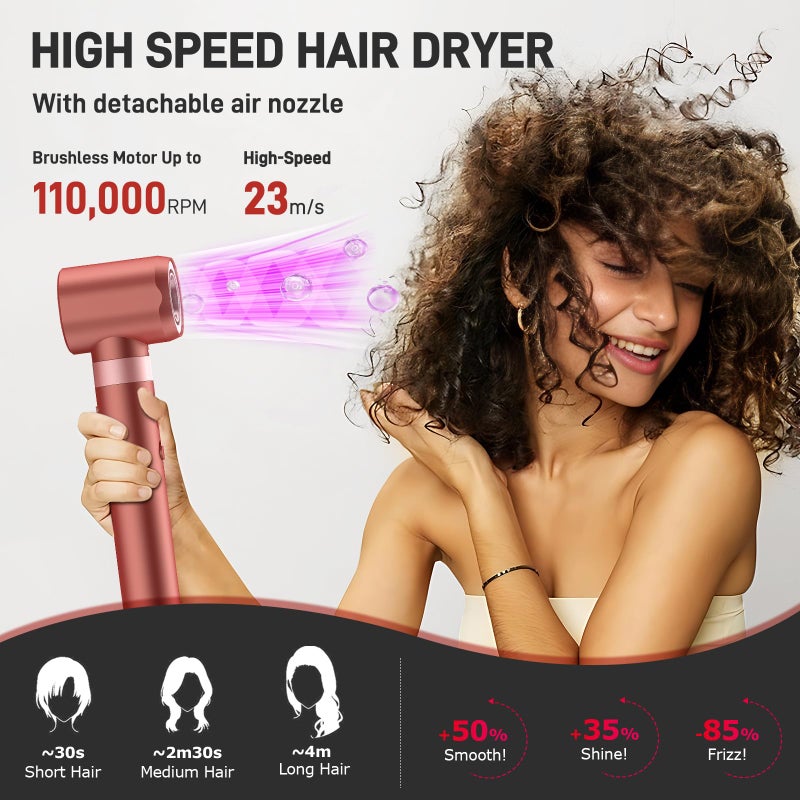 MESCOMB 5 in 1 High-Speed Hot Air Styler, Professional Frizz-Free Hair Dryer Brush, Fast Drying, No Heat Damage Air Styler Wrap for Curl, Volumize, Straighten, Includes Travel Bag (Hot Pink) - Image 2