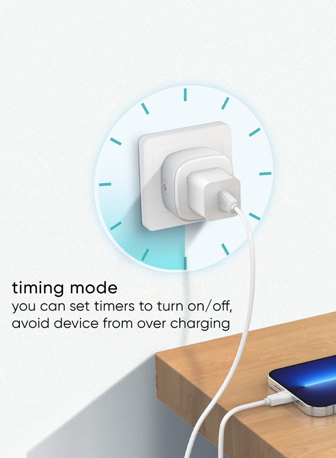 SEEKEN WiFi Smart Plug 15A Energy Monitoring WLAN Smart Plug Socket - White | Multi-Functional | Portable | Premium Design | High-Quality. - Image 4