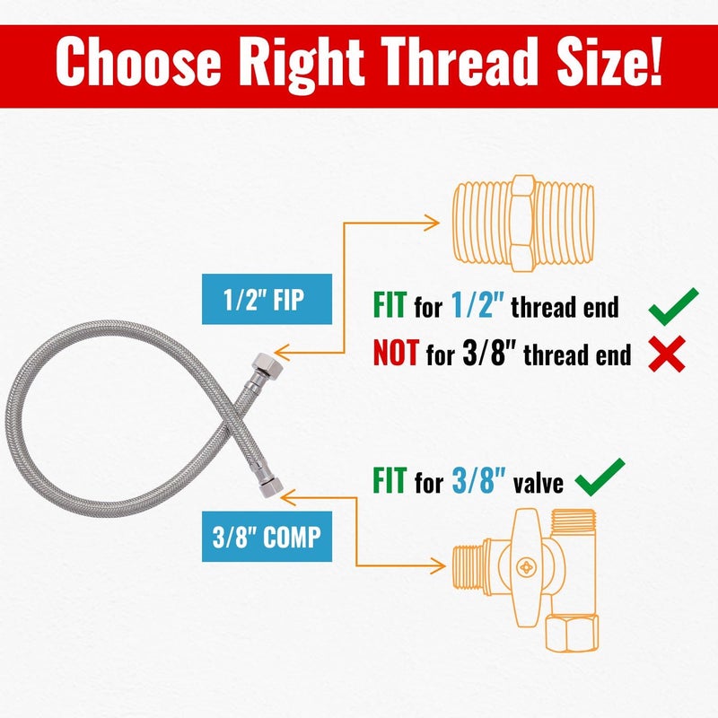 SUNGATOR (2 Pack) 16 Inch Faucet Supply Lines, 3/8" Female Comp Thread x 1/2" FIP Thread Sink Hose, 16" Stainless Steel Braided Faucet Supply Line for Bathroom, with 2 Wrenches and 1 Sealing Tape - Image 5