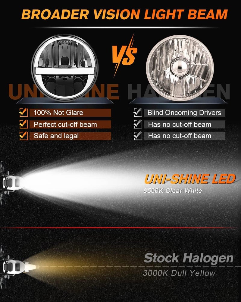 UNI-SHINE 5.75 Inch LED Motorcycle Headlight with DRL - DOT Approved High Low Beam - Image 4