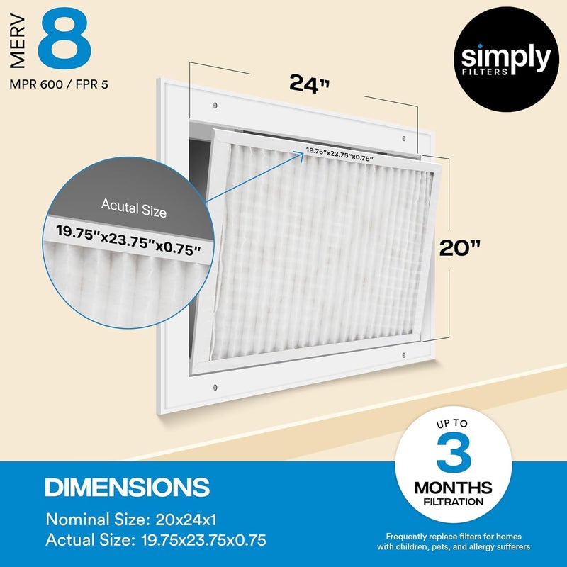 Simply 20x24x1 Air Filter, Merv 8, 6 Pack, For Home AC Furnace & HVAC (Actual Size: 19.75"x23.75"x0.75") DUST, Pet, & Allergy Control - Image 2