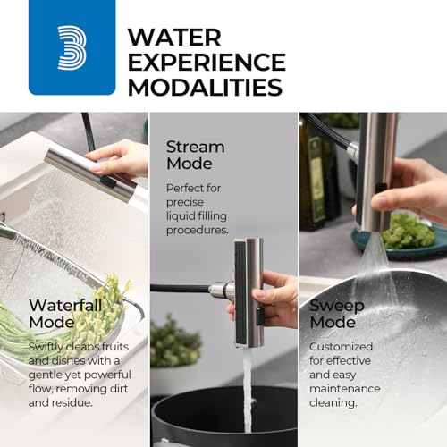WEWE Waterfall Kitchen Faucet with Pull Down Sprayer, 3 Modes(Sweep/Stream/Waterfall) Rotary Switch Mode Stainless Steel Kitchen Sink Faucet Single Lever Handle Brushed Nickel Sink Fuacet - Image 3