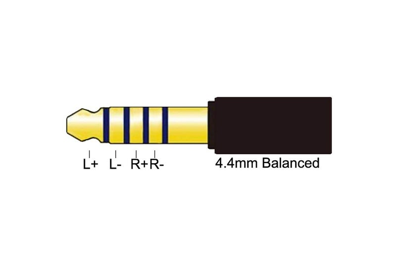 Youkamoo 4.4mm Replacement Cable Compatible for Hifiman HE400S HE-400i HE560 HE350 HE1000 V2 (Dual 2.5mm Male Version) Headphones - Image 2