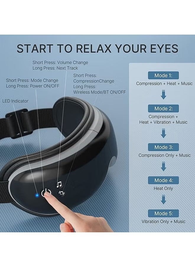 RENPHO - Eye Massager, Heat And Bluetooth Music, Rechargeable Eye Care Machine With 5 Modes Relax- Ideal Family Gifts - Image 1