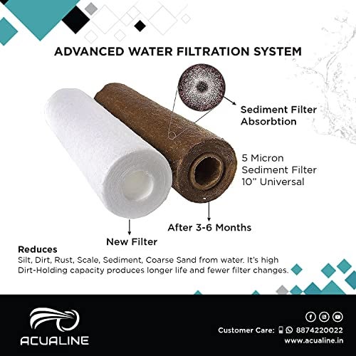 ACUALINE Dotted High Density Spun Filter for Water Purifier, 10 Inch 5 Micron Water Filter Cartridge, 110 gm Filter Candle, Pre Filter Cartridge for RO Water Purifier (Pack of 4) - Image 4