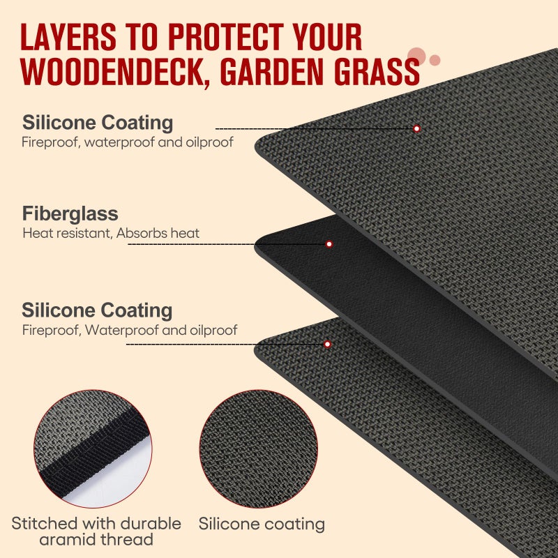Himake 60Ã—42 Inch Under Grill Mats for Outdoor Grill, Hearth Rugs for Fireplaces Fire Resistant, Gas and BBQ Grill Oil-Proof Water-Proof Protector for Decks, Patios and Indoor Grill - Image 4