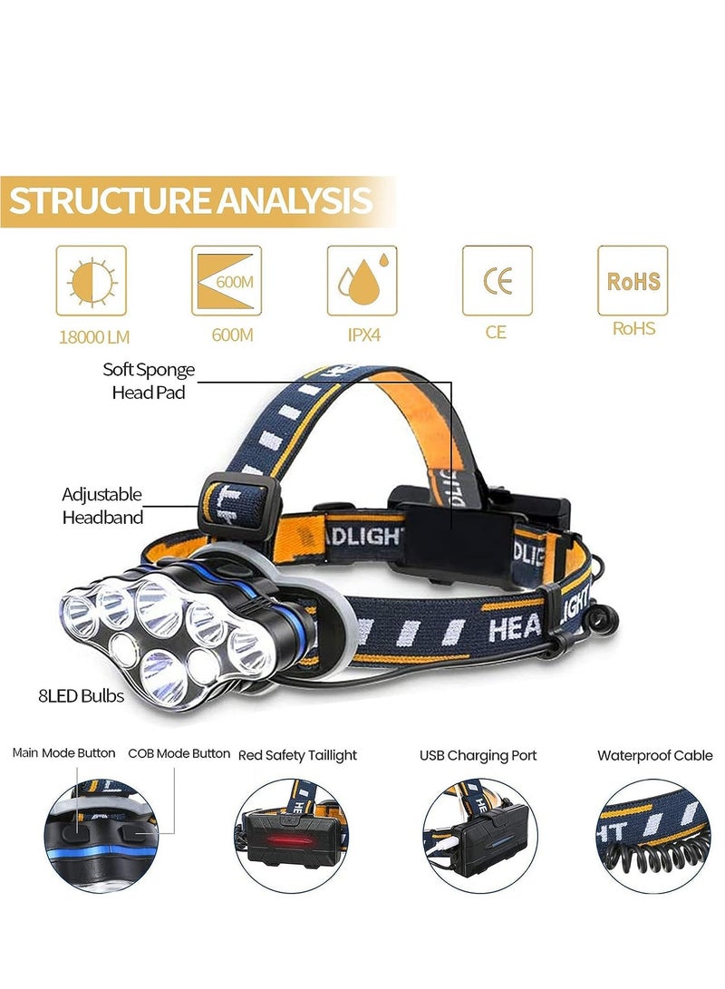 Flashlight 8 LED 18000 lumens super bright waterproof red light headlight flashlight, USB rechargeable headlight 8 modes suitable for outdoor camping, running, fishing, hiking - Image 3