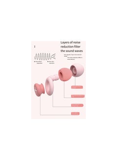 Generic 1PCS Ear Plugs for Sleeping Noise Cancelling, 36 dB Side Sleep Compatible Comfort Fit Soft Silicone Reusable Earplugs for Concerts Noise Reduction Hearing Protection  - Image 4