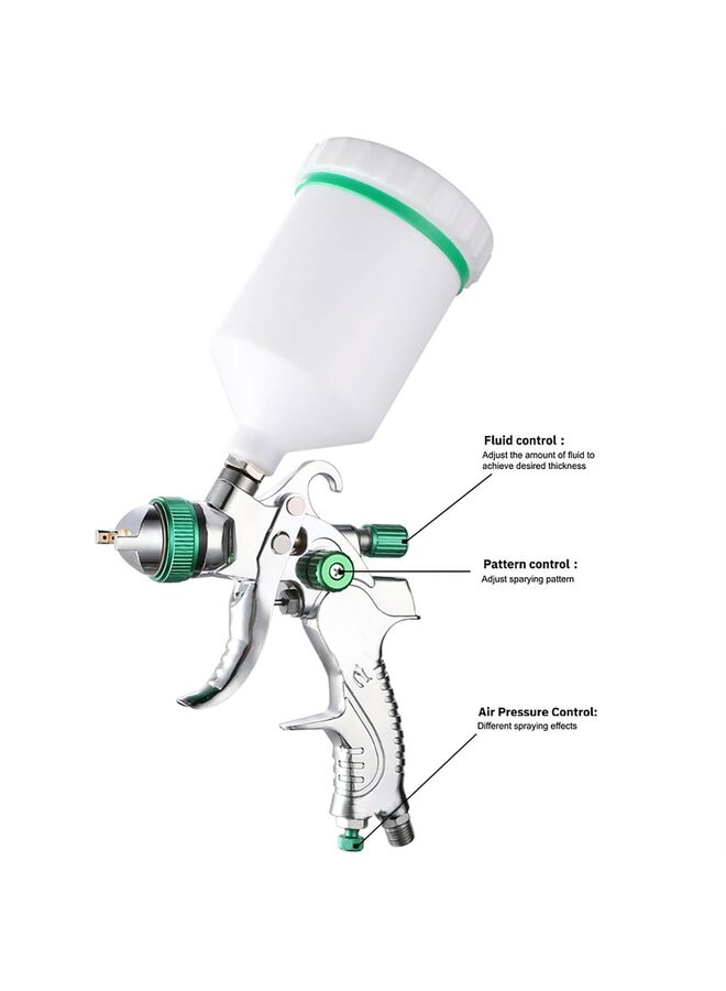 Professional Spray Gun Set Gravity Feed Air Spray Gun with 1.4, 1.7, 2.0mm Nozzles, 20 oz, 600cc with Gauge for Auto Paint, Primer, Clear/Top Coat & Touch-Up - Image 2