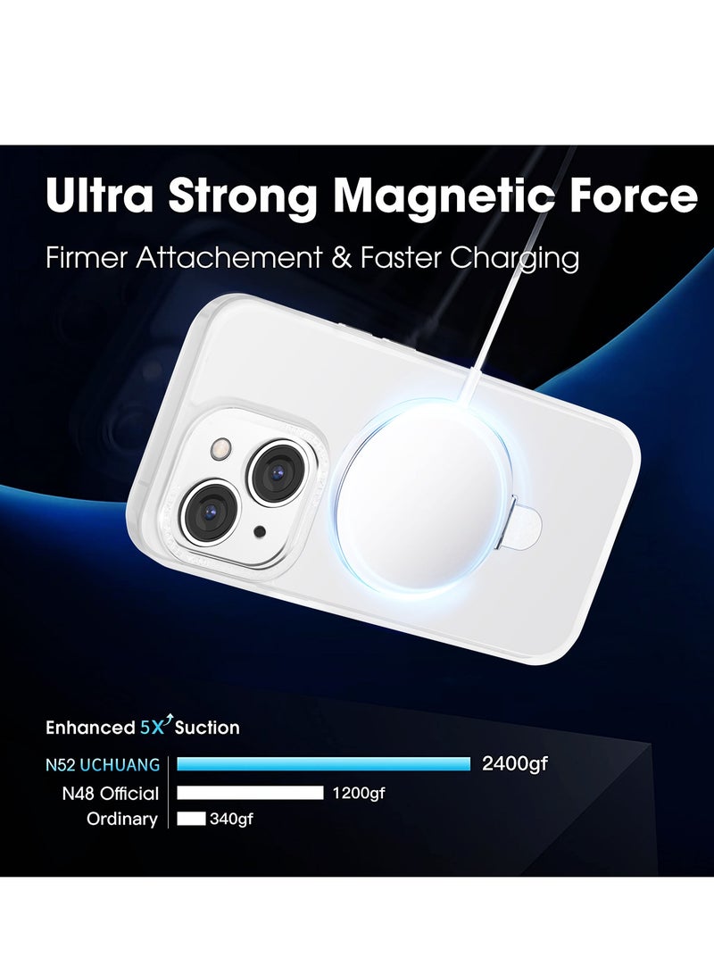 INFOSUN iPhone 14 Case with Magnetic Invisible Stand Cover Shockproof and Anti-Yellow Slim Thin Translucent Matte Protective Magsafe Case for Apple iPhone 14 6.1 inch - White - Image 2