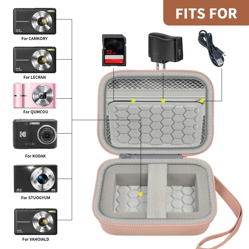 Comecase Carrying & Protective Case for Digital Camera, AbergBest 21 Mega Pixels 2.7" LCD Rechargeable HD/Kodak Pixpro/Canon PowerShot ELPH 180/190 / Sony DSCW800 / DSCW830 Cameras for Travel - Rose Gold - Image 2