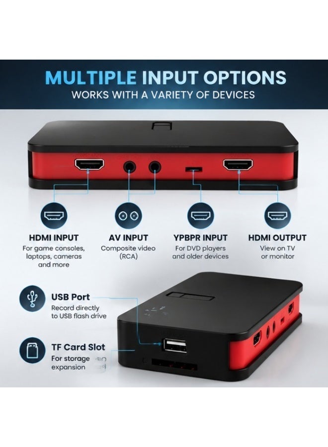 1080P HD video capture device with HDMI input and output, AV and YPbPr support, USB live recording, and one-button operation. - Image 4