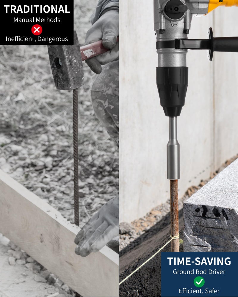 Firecore SDS Max Ground Rod Driver for 5/8 Inch & 3/4 Inch Grounding Rods, Firecore One-Piece Ground Rod Driver Adapter Bits for SDS-Max Rotary Hammer Drill Tool Jackhammer Attachment, SDS Ground Driving Bits - Image 4