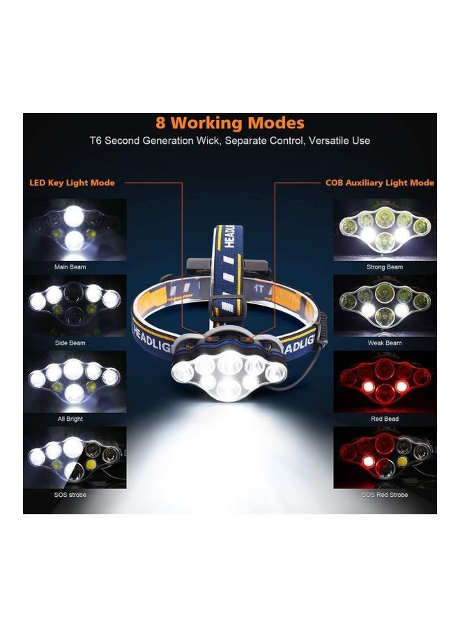 NIBEMINENT USB Rechargeable Waterproof Head Lamp 16cm - Image 3