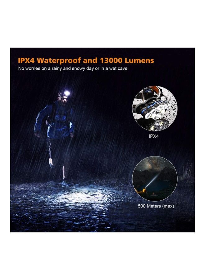 NIBEMINENT USB Rechargeable Waterproof Head Lamp 16cm - Image 4
