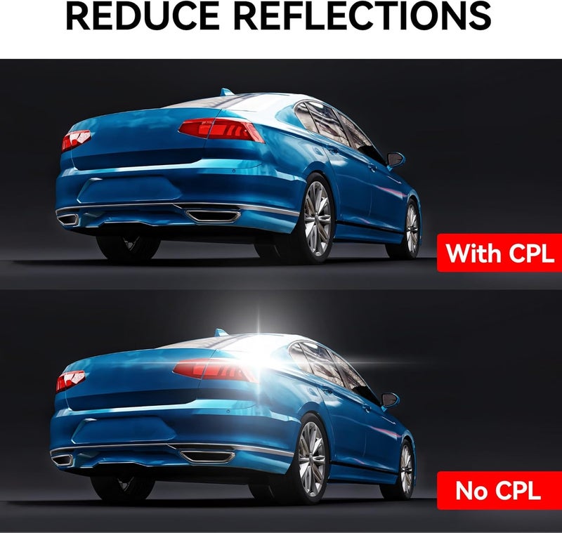 REDTIGER F7N Circular Polarizing Lens for Dash Cam - Lens Protection and Effect Filters - Image 2