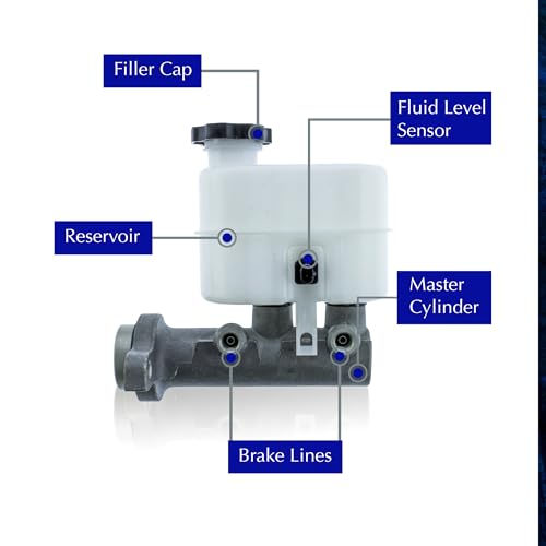 Centric Parts Centric Premium 130.35004 Automotive Replacement Brake Master Cylinder Fits Select Mercedes-Benz 230/240D/280CE/280SE/300TD/450SEL - Image 3