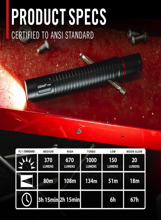 Coast XT30R 1000 Lumen Rechargeable LED Pocket Flashlight, 5 Light Modes with 2-Way Clip and Bite Caps Included - Image 3