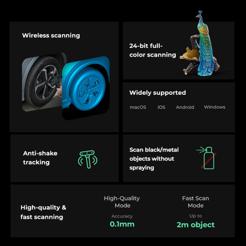 3D Scanner: Black, Anti-Shake Tracking, No Spray Required - 24-bit Full-Color Scanning, Dual Modes, WiFi6 Wireless for 3D Printer, Car Parts, Face Modeling - Image 3