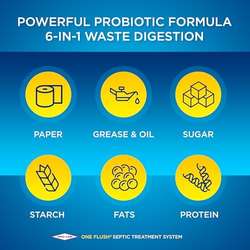 PROLAB ONE FLUSH - Septic Tank Treatment Packets, 1-Year Supply of Easy-Flush Bacteria & Enzyme Packets - Proactive Prevention for Sewage Backups, Made in the USA - Image 5