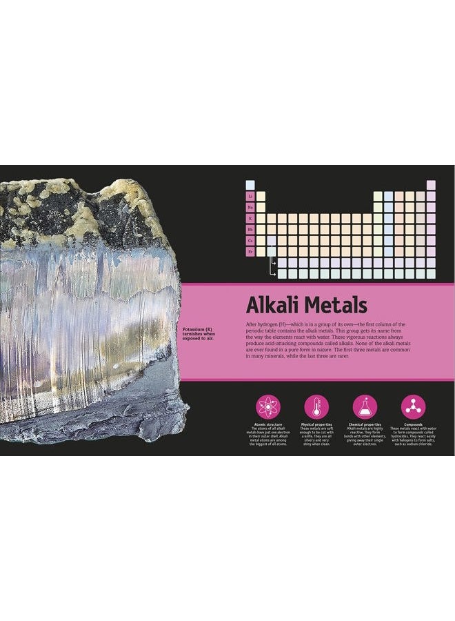 DK The Elements Book: A Visual Encyclopedia of the Periodic Table - Image 5