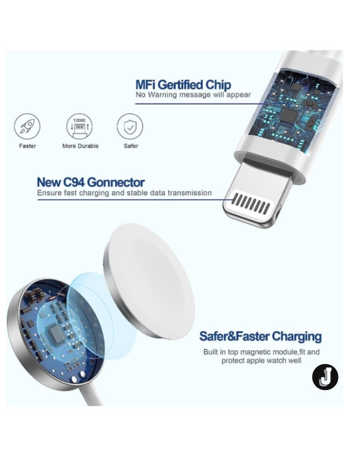 JAJEEK "New 2-in-1 USB C Watch Charger – Fast Charging Cable for iPhone & Apple Watch with 15W Wall Charger Block" - Image 3