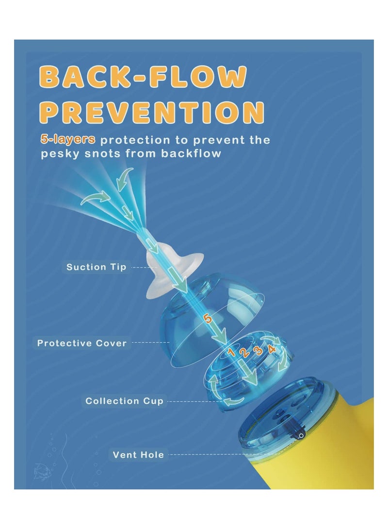 شفاط أنف كهربائي للأطفال، شفاط أنف قابل لإعادة الشحن مع 3 رؤوس أنف مختلفة، موسيقى، ضوء، ضوضاء منخفضة، للمواليد الجدد - Image 3