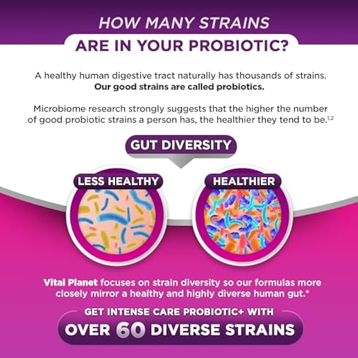 Vital Planet - Intense Care Vaginal pH & Urinary Probiotics for Women Plus Organic Prebiotics, Postbiotics, and Parabiotics, 65 Billion CFU and 64 Strains, Immune and Digestive Health 30 ct - Image 4