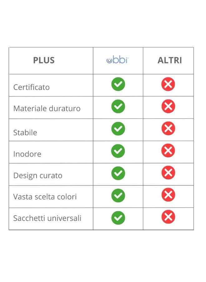 Ubbi Steel Diaper Pail, Odor Locking, No Special Bag Required, Award-Winning, Registry Must-Have, White - Image 5