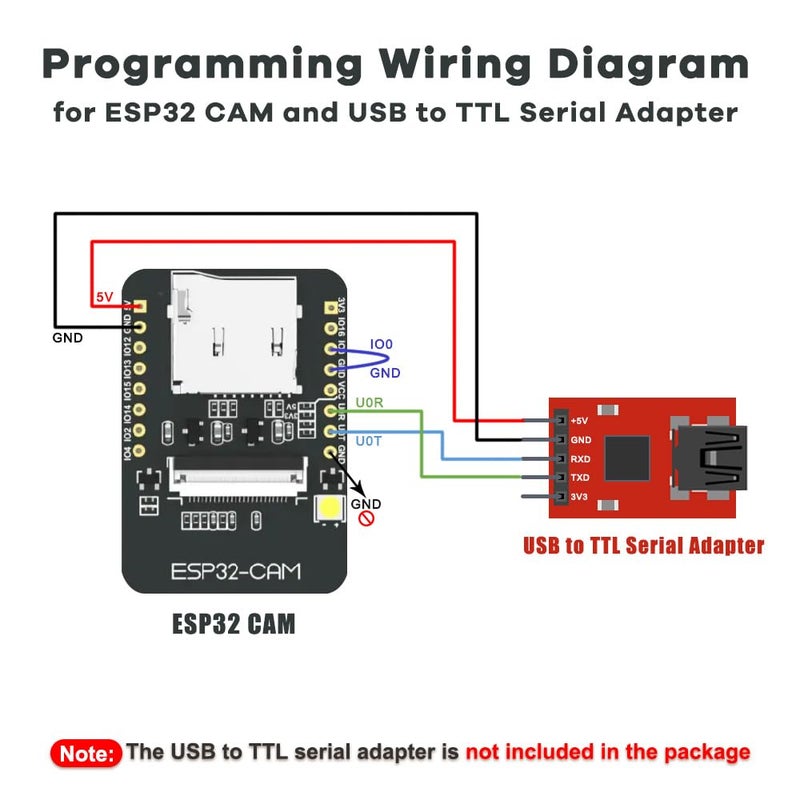 Hosyond مجموعة هوسيوند 2 قطع لوحة تطوير ESP32-CAM لاسلكية WiFi + Bluetooth مع وحدة كاميرا OV متوافقة مع أردوينو - Image 5