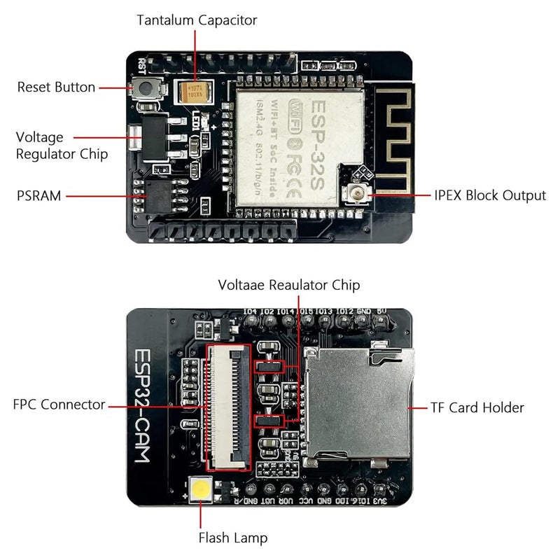 Hosyond مجموعة هوسيوند 2 قطع لوحة تطوير ESP32-CAM لاسلكية WiFi + Bluetooth مع وحدة كاميرا OV متوافقة مع أردوينو - Image 3