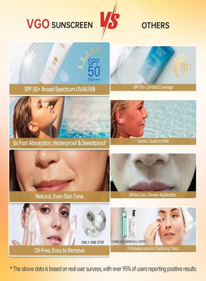 VGO واقي شمس ملون للوجه SPF 50، مرطب ملون مع SPF، واقي شمس للوجه للنساء، مقاوم للعرق خالي من الزيوت بدون أثر أبيض، 1.76 أونصة - Image 5