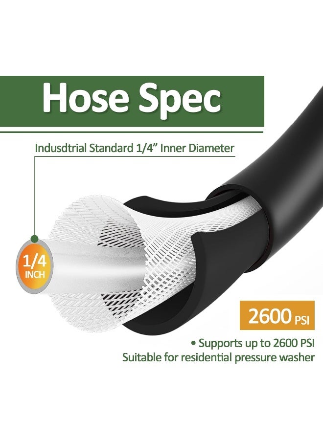 BEAR FORCE High Pressure Washer Hose 32Ft * 2300Psi  - Image 5