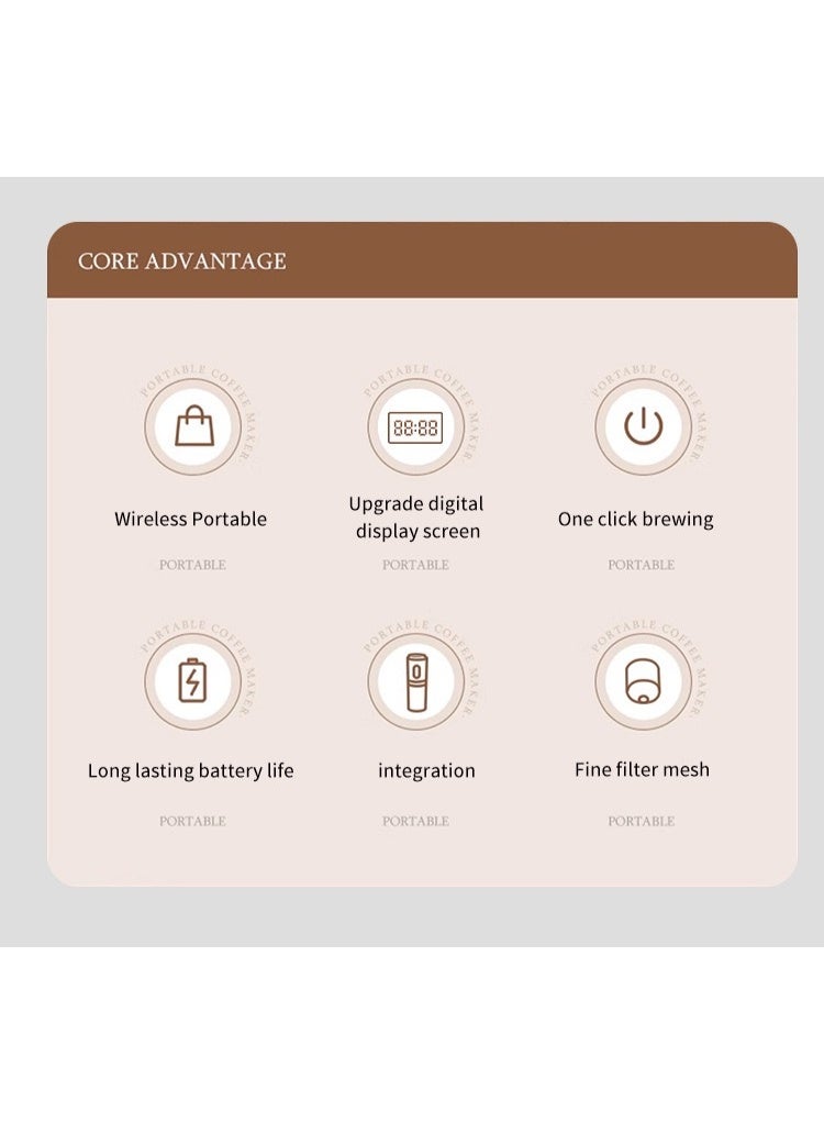 رومتون ماكينة جوربتس المحمولة للإسبريسو الكهربائية، صانع قهوة محمول 2 في 1 مع تسخين ذاتي، منفذ شحن USB-C، صانع قهوة يعمل بالقهوة المطحونة وكبسولات NS للمركبات الترفيهية والتخييم والمشي لمسافات طويلة والمكتب - Image 3