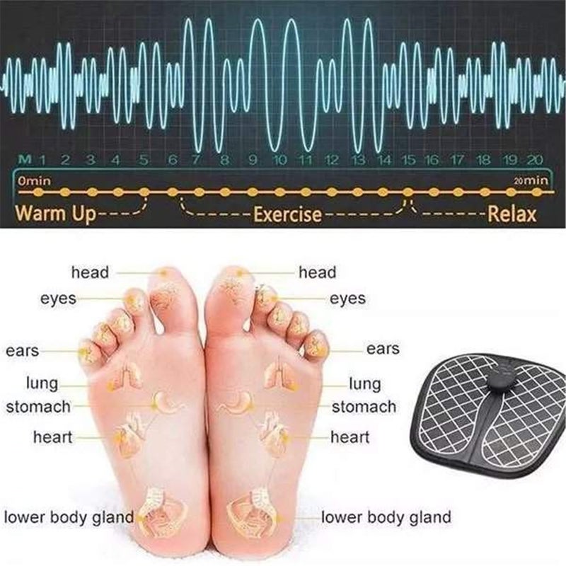 EMS Pulse Foot Mat Electric Foot Massager Pad Battery Powered Foot Circulation Massager Relief Pain Relax Lightweight for Hiking - Image 5