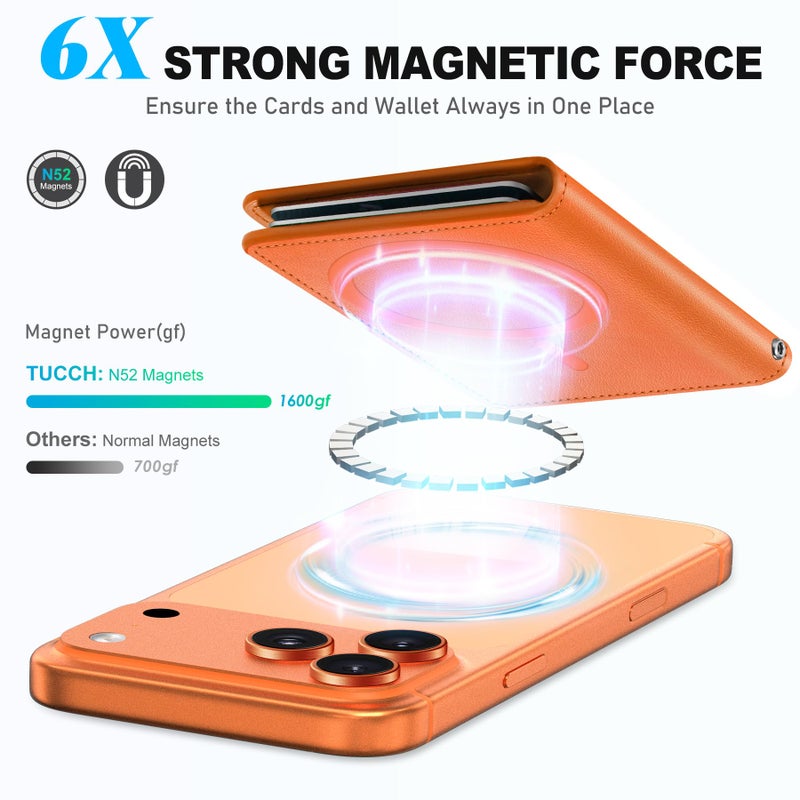 TUCCH for Magsafe Wallet with 6 Card Holders, RFID Blocking [Clear ID Window] PU Leather Men Women Folio Magnetic Phone Wallet for iPhone 17/16/15/14/13/12/Plus/Air/Pro/Pro Max Series, Orange - Image 4