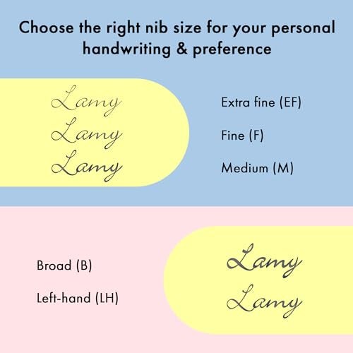 LAMY safari blue - Fountain Pen with ergonomic grip & polished steel nib in size B - ideal for any Writing & Calligraphy - including LAMY T 10 blue cartridge - Right-Handed - Image 5