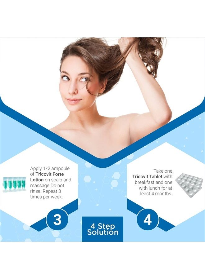 TricoVit Forte Hair Lotion - Hair Growth Serum With Androgen and DHT Blockers For Thinning Hair - Promotes Stronger, Thicker Hair For Men and Women - 5 Ampoules - Image 2