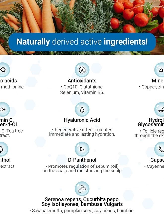 TricoVit Forte Hair Lotion - Hair Growth Serum With Androgen and DHT Blockers For Thinning Hair - Promotes Stronger, Thicker Hair For Men and Women - 5 Ampoules - Image 5