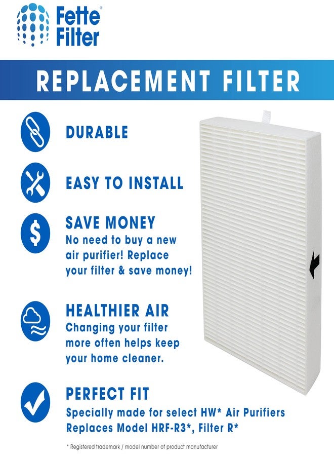 فيتي فلتر فلاتر تنقية الهواء من فيت. متوافقة مع HRF-R2 و HRF-R3 و Filter R (HRF-R2، عبوة من قطعتين) - Image 3