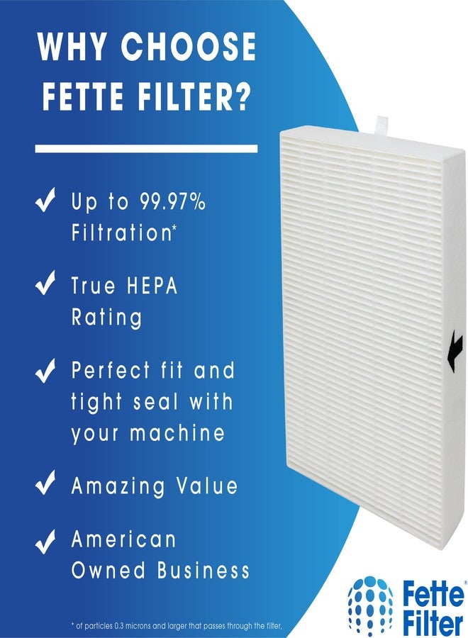 فيتي فلتر فلاتر تنقية الهواء من فيت. متوافقة مع HRF-R2 و HRF-R3 و Filter R (HRF-R2، عبوة من قطعتين) - Image 5