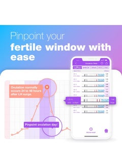 Easy@Home Easy@Home Ovulation Test Kit Powered by Premom Predictor APP, 40 and 10 Pregnancy Strips, 40LH +10HCG  - Image 2