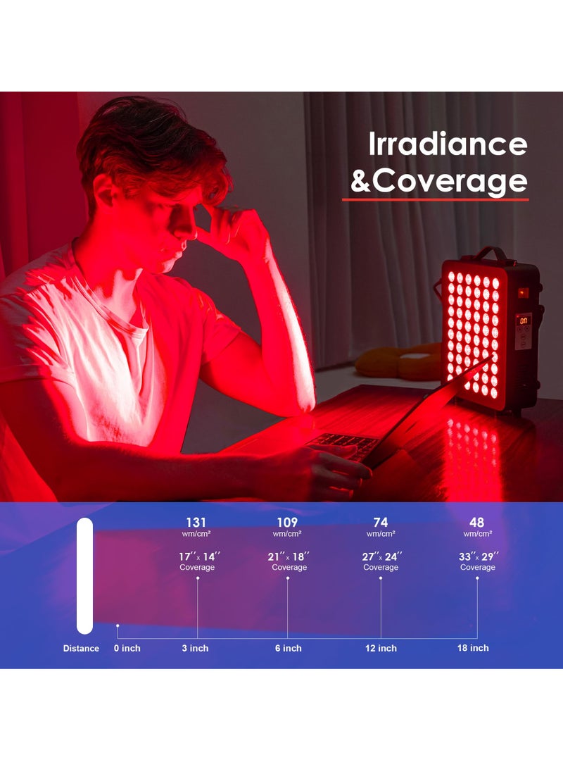 SYOSI Red Light Therapy Lamp for Face and Body, 660nm Red & 850nm Near Infrared, High Power Lamp with 60 Clinical Grade 5W LEDs, Promotes Fast Recovery, Pain Relief, Skin Health, and Anti-Aging  - Image 5