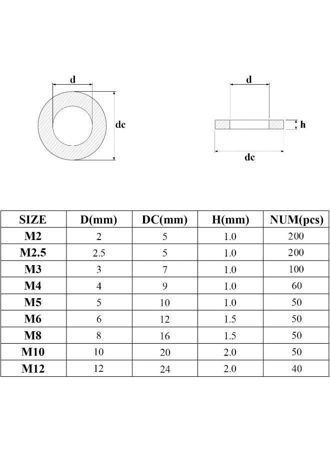 Generic - Nylon Flat Washer Assortment Set 800 Pieces 9 Sizes - M2 M2.5 M3 M4 M5 M6 M8 M10 M12 Black With WhiteNot Rubber Washers - Image 1