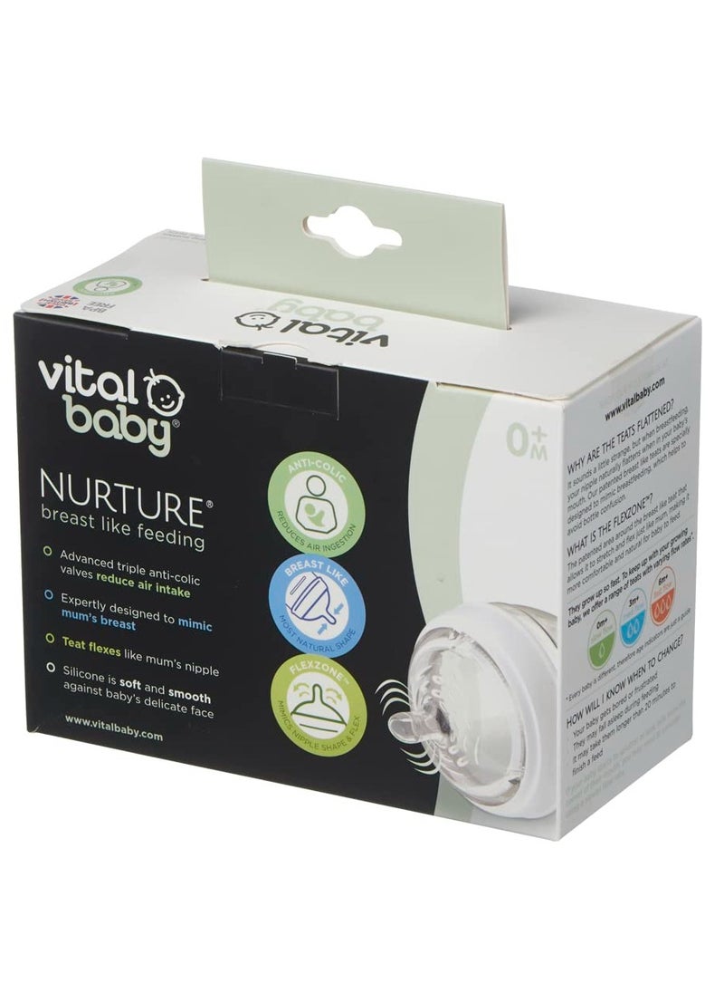 Nurture Like Feeding Bottles 2 Pieces 150ml